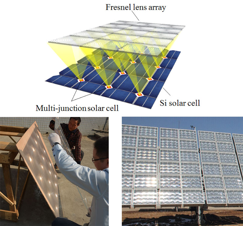 Fresnel Lens Magnifier, Diameter 100mm (4''), Focal Length 100mm, Acrylic  Lens (not Glass), for Physics Classroom,Solar Heating,Magnifiying. (Focal