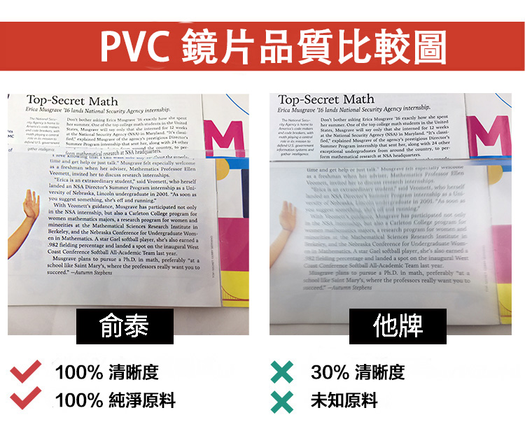 俞泰PVC鏡片比較圖