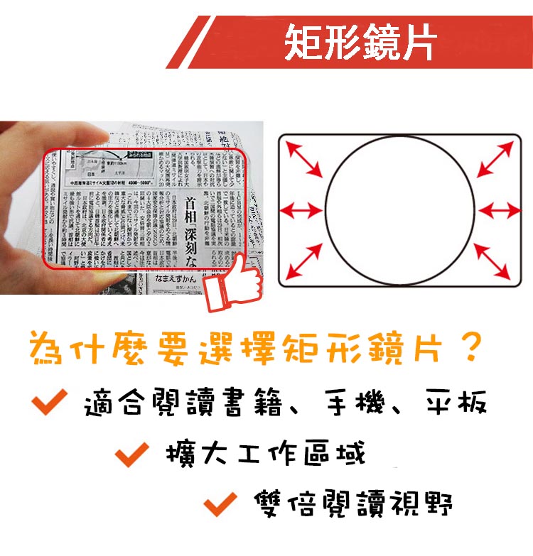俞泰方型鏡片優點