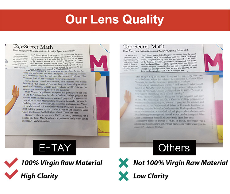 Adjustable 3D Enlarged Mobile Phone Screen Magnifier 